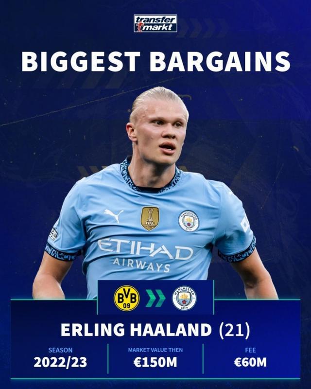 赫拉芬贝赫：我希望能继续和萨拉赫踢球，不知道未来会发生啥